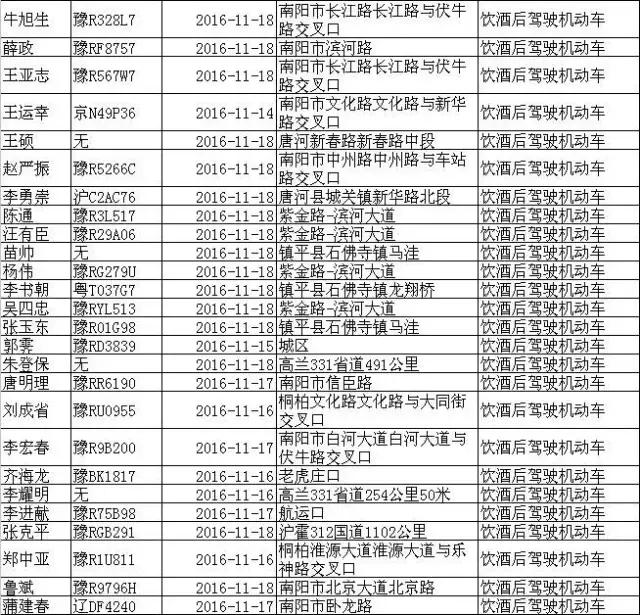 喝酒成瘾应该到什么医院,喝酒成瘾还去哪里治