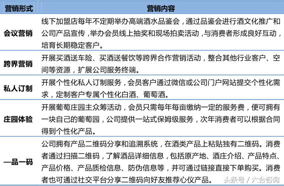 名品世家白酒加盟,名品世家连锁招商总部