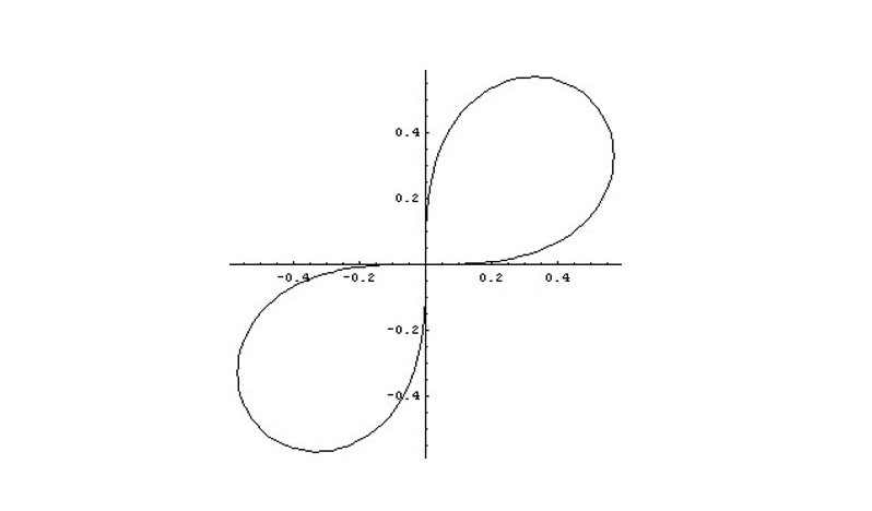 大一新生该如何预习高数,大一学生高数怎么学好视频