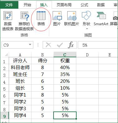 excel怎么计算厚度加权平均值,如何用excel表加权平均法算成本