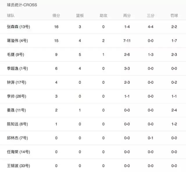 心联赛心平台心自由