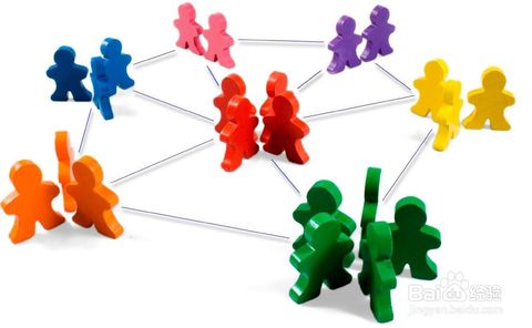 认知心理学了解对方心理,认知心理学快速了解