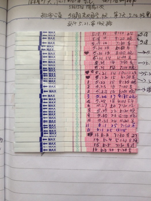 还愿！附好运过程及详细经历！