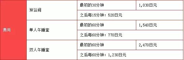 实力干货：日本·成田机场·转机攻略，这一篇足够了！