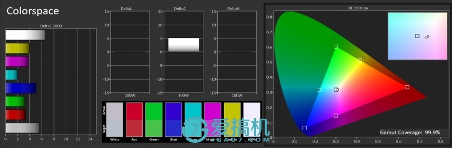 小米5s评测拆机,小米5s测评2020