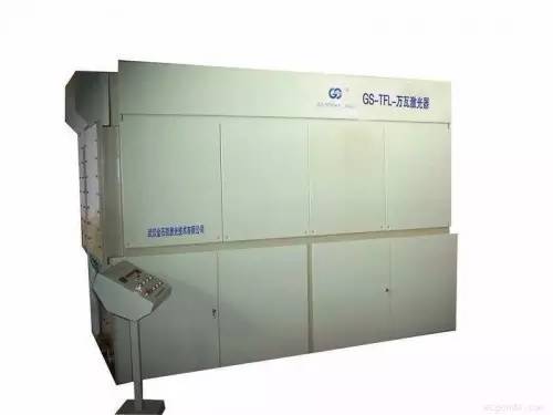 量子激光通信,激光量子通信技术