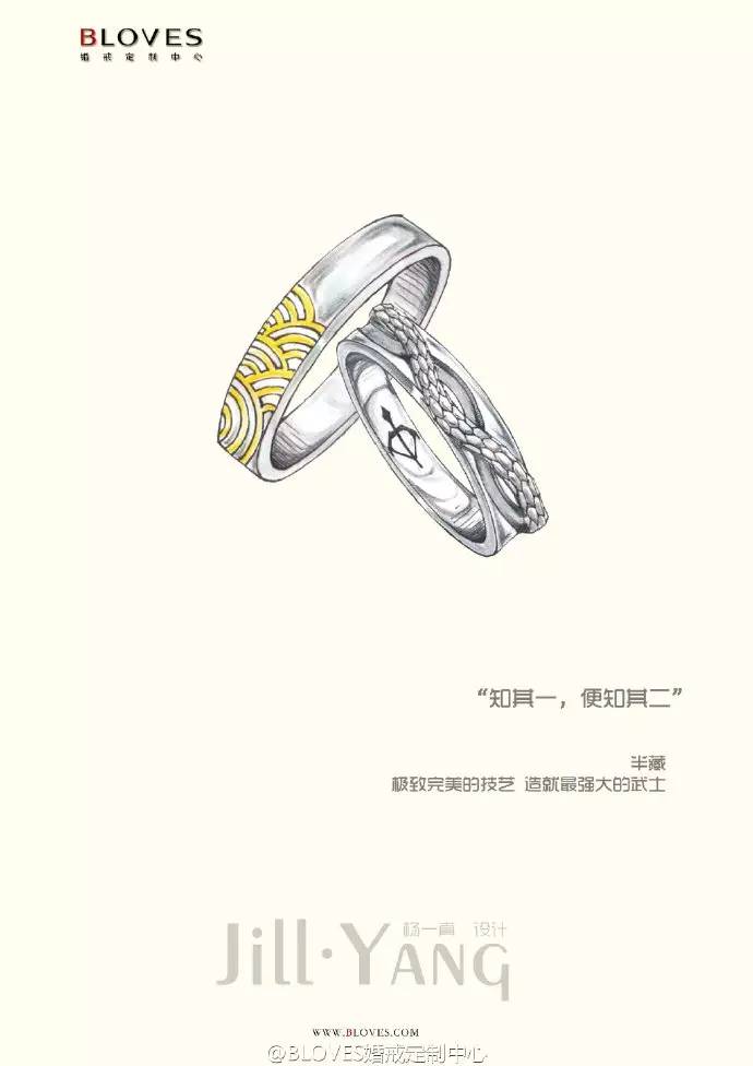 戴上这个戒指你就是我的人啦原版,戴上戒指就是情侣了吗