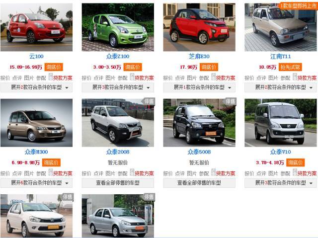 众泰都山寨了哪些车,众泰到底经历了什么