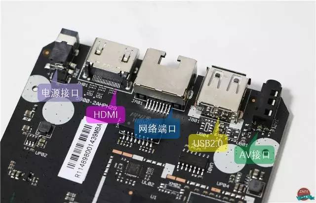 创维盒子h4401拆机,创维盒子拆解