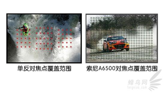 触控+5轴防抖全能快拍手索尼A6500评测