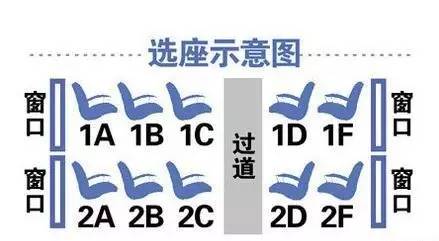 什么平台买火车票可以选座,什么网站买火车票可以选座