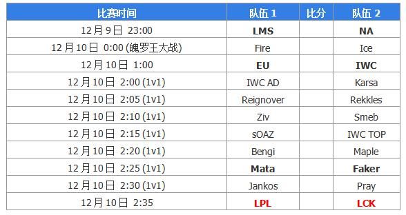 中韩主力对决完整视频,中韩交锋最新消息
