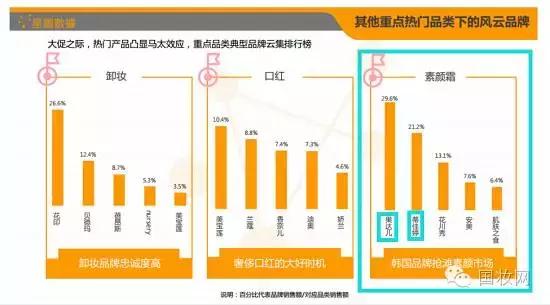 卡姿兰的素颜霜有隔离二合一吗,韩束和卡姿兰素颜霜哪个好用