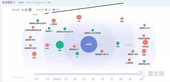 卡姿兰的素颜霜有隔离二合一吗,韩束和卡姿兰素颜霜哪个好用