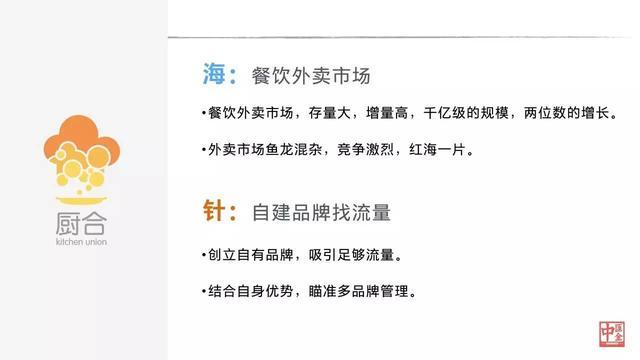 中汇金苗延飞：初创公司如何找准行业切入点