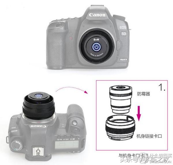 B+WUV-PRO镜头防霉器:究竟有没有用