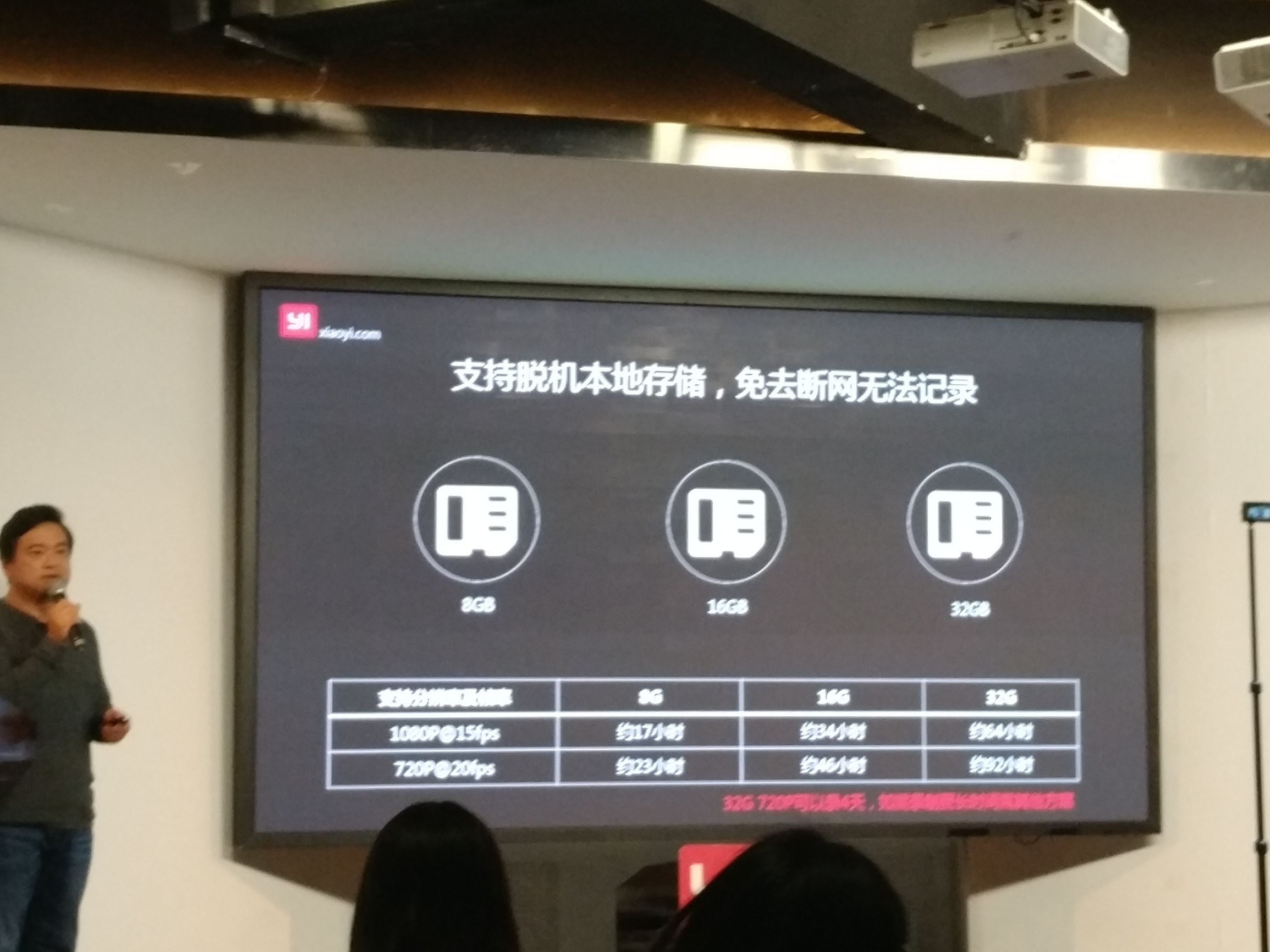 小蚁第1代摄像头,小蚁智能摄像头哪款好