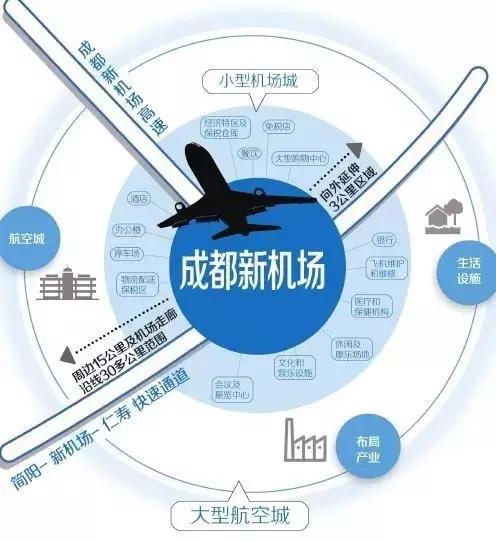 提起成都你会想起什么美食,提到成都你会想到什么