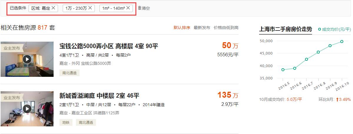 上海一楼不能住人吗,上海如何鉴别是否普通住宅