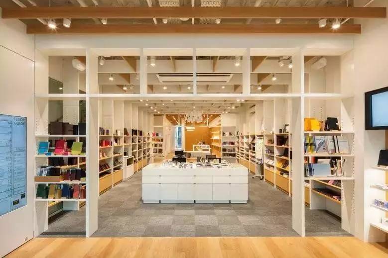 一份分类购物清单,日本购物清单图片