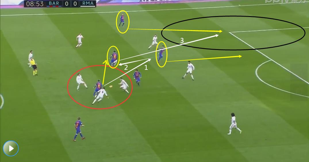 国家德比的压迫感阵容,国家德比只需要4脚传球