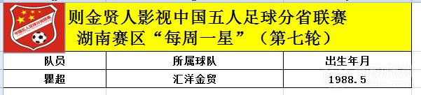2024年湖南省足球联赛赛程,中国足球业余联赛湖南赛区
