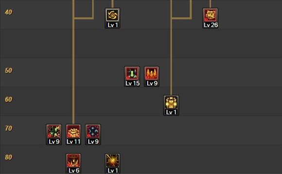 dnf元素师刷图技能加点详解,dnf元素刷图教学