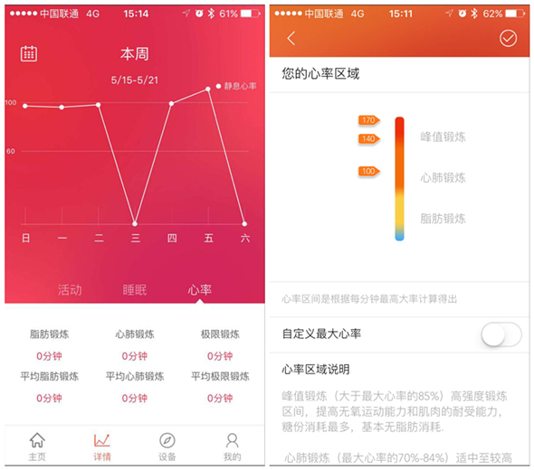 高科技智能手环测评,心率智能手环值得买