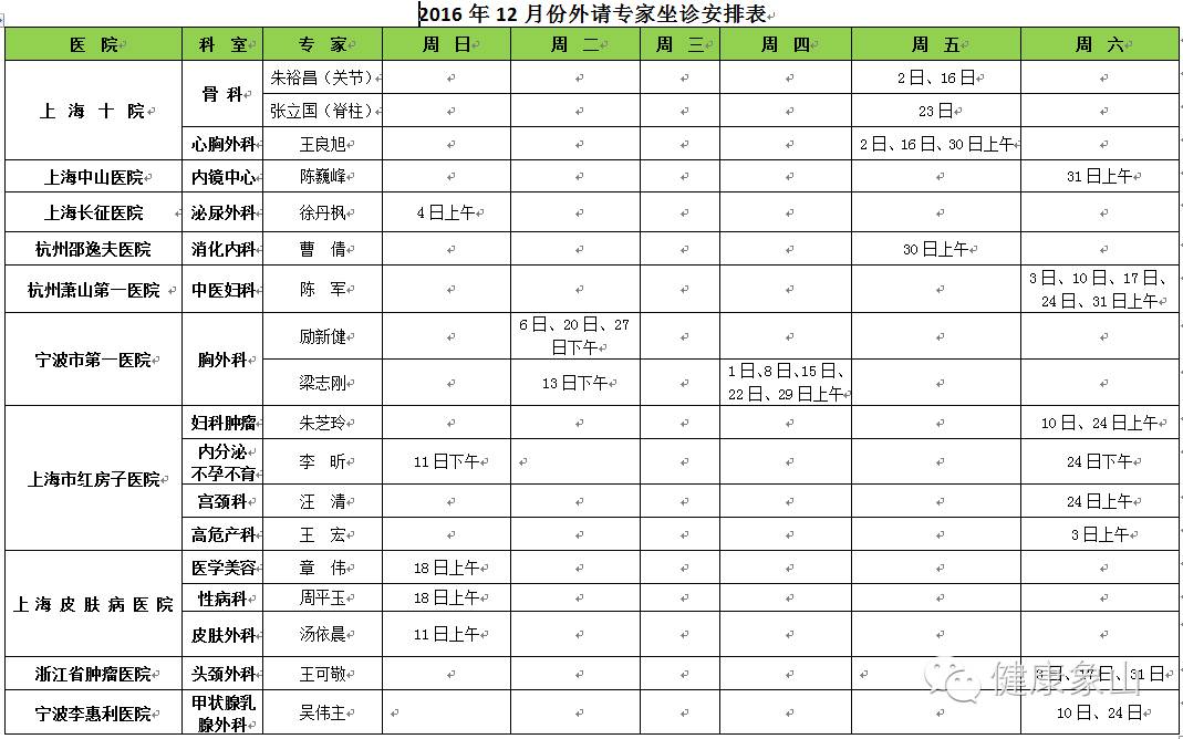 「医讯」象山县级医院12月份外请专家坐诊安排时间表