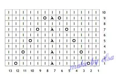 双元宝针织帽子的图解,织老奶奶帽子教程与图解