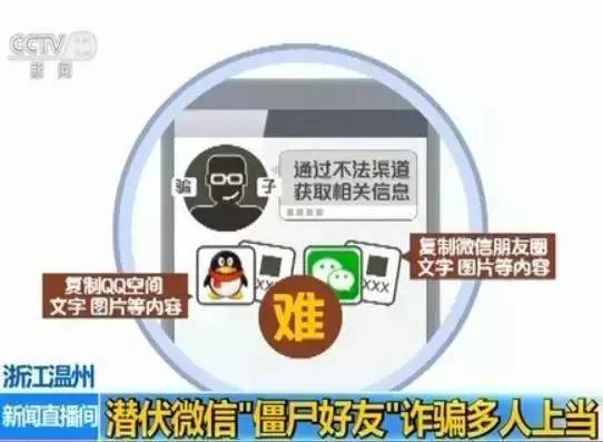 微信出现诈骗模式怎么解除,怎样避免微信里的诈骗行为