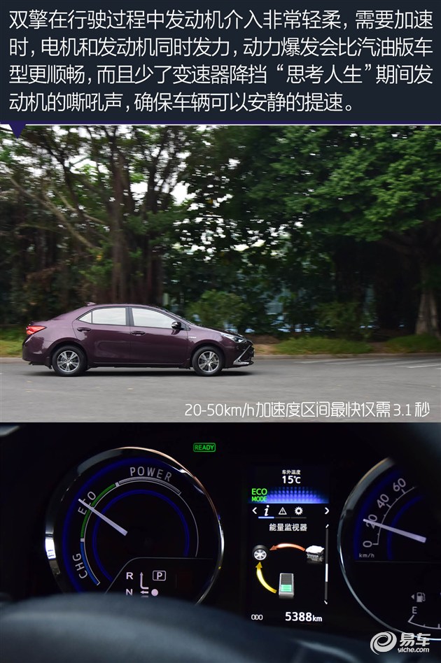 “候鸟族”得力助手雷凌双擎车主访谈录