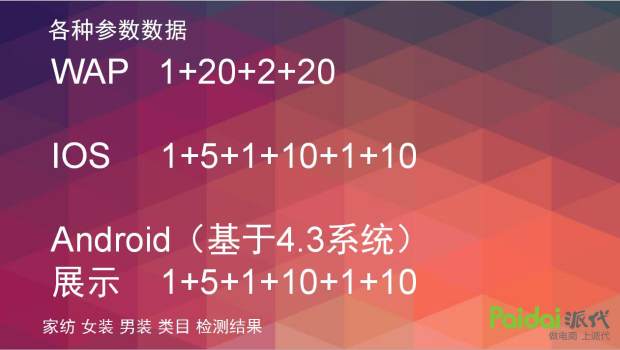 直通车四大项详细讲解,直通车教程2018