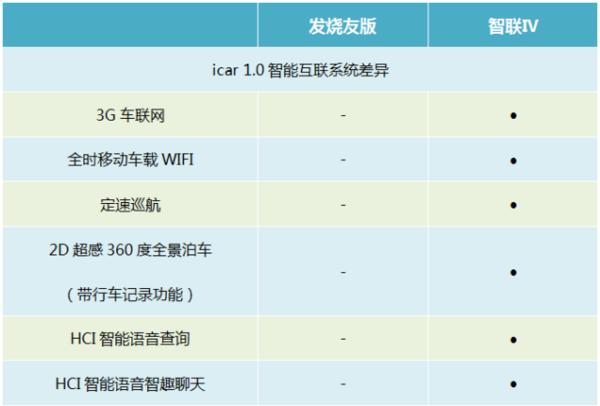 上网流量不够用如何解决,上网流量不够用