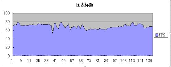 机械师t57-d6主板,机械师t58-vi7测评