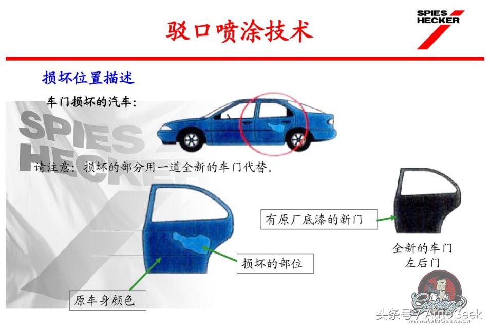 汽车快速补漆用什么钣金灰,汽车快速修补漆技术视频