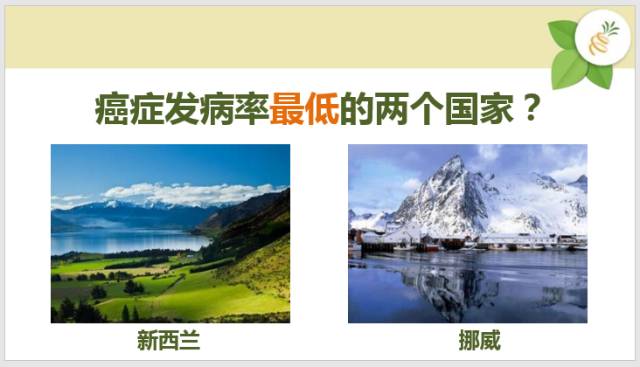 癌症中最轻最好治的是什么,癌症生存期最高的国家