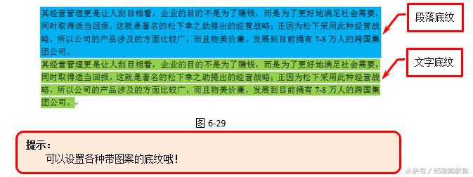 word教程字体加圆圈,word教程精美边框