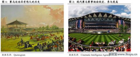 赛马在中国的前景,赛马在中国发展
