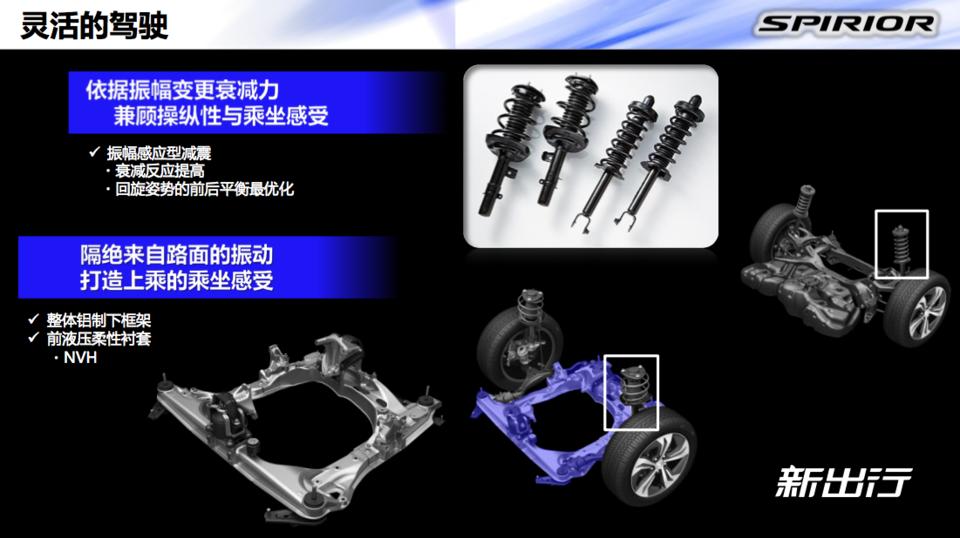 本田思铂睿2020款混动,本田思铂睿混动测试