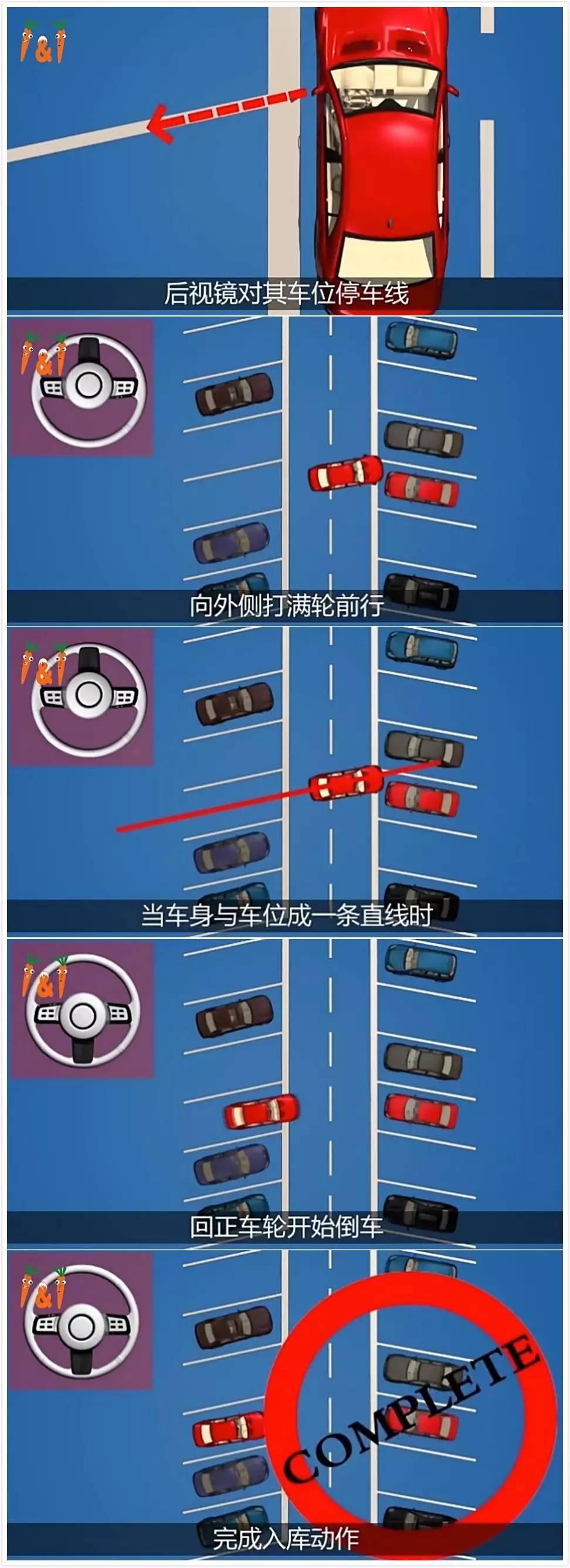 科目二侧方倒库车内如何找准点位,科二倒车入库时怎么掌握停车点