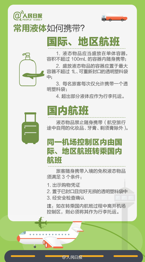 乘飞机行李规定多少斤不要托运,托运行李飞机出行攻略