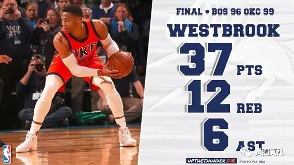 威少目前的三双数,威少历年场均三双数据