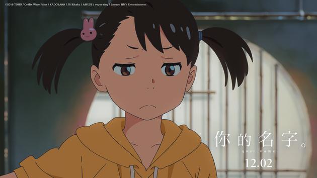 话题你的名字,你的名字怎么排出来