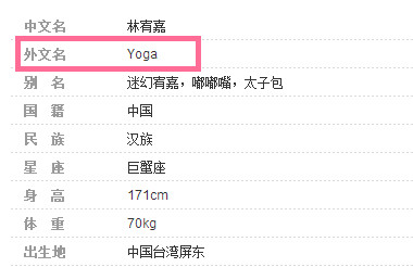 杨幂英文名为什么叫mini,杨幂大s小s