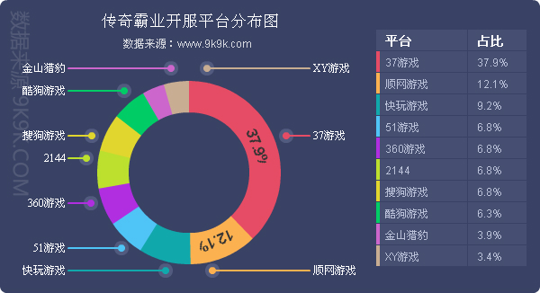 2016网页游戏排行,2023年上半年端游游戏数据报告