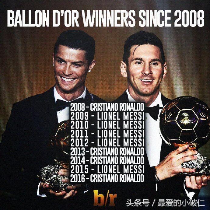 从综合实力来看梅西和c罗谁更强,梅西与c罗数据对比的网站