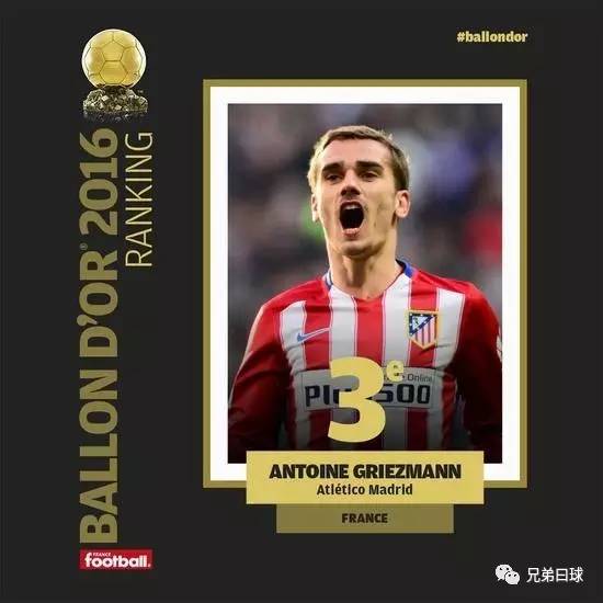 足球金球奖,足球日职杯