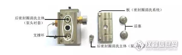 喷涂机柱塞杆密封圈更换步骤视频,怎样安装柱塞杆上密封圈