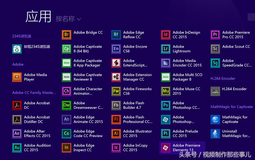adobecc2015安装教程mac,adobecc2024全家桶免费直装版